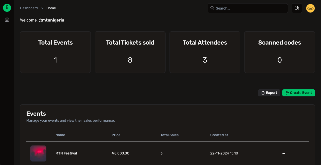 project admin dashboard